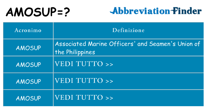 Che cosa significa l'acronimo amosup