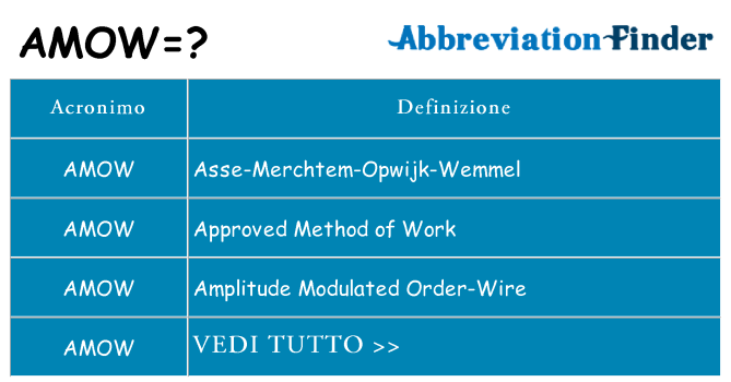 Che cosa significa l'acronimo amow