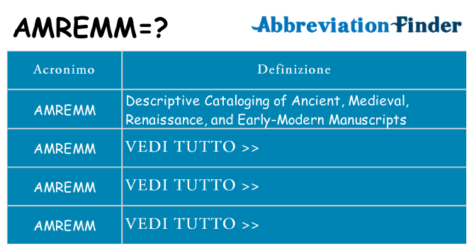 Che cosa significa l'acronimo amremm