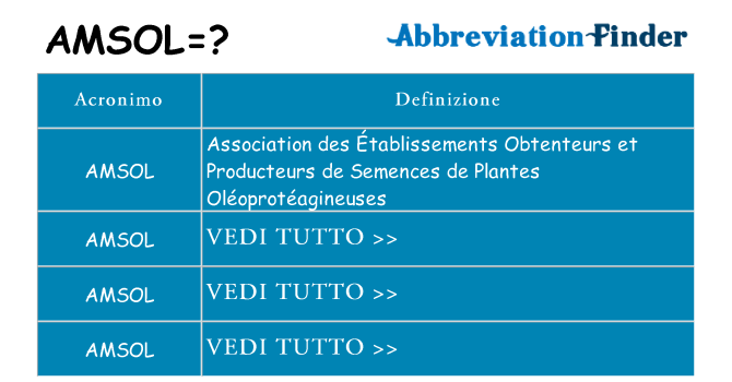 Che cosa significa l'acronimo amsol