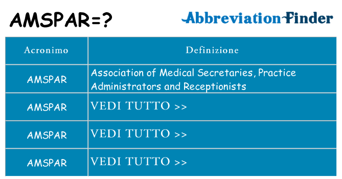 Che cosa significa l'acronimo amspar
