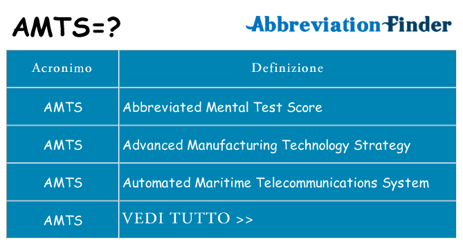 Che cosa significa l'acronimo amts