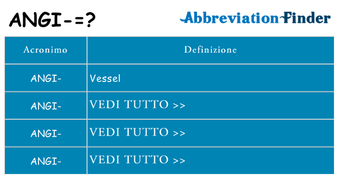 Che cosa significa l'acronimo angi