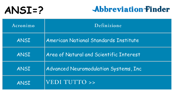 Che cosa significa l'acronimo ansi