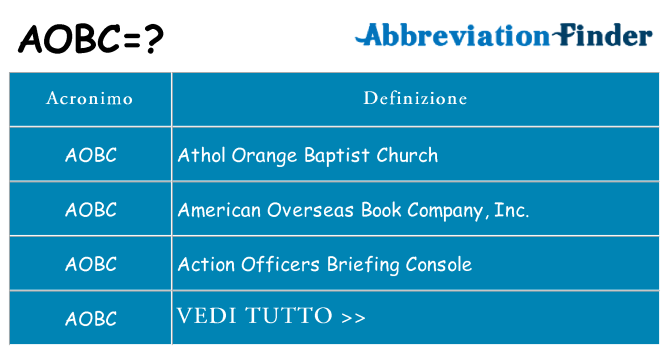 Che cosa significa l'acronimo aobc