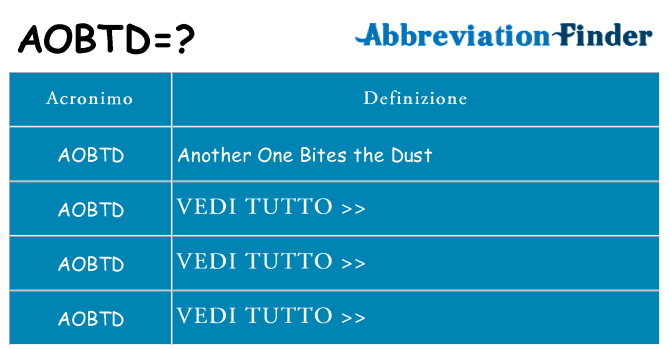 Che cosa significa l'acronimo aobtd