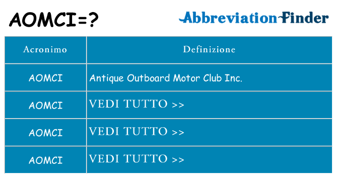 Che cosa significa l'acronimo aomci