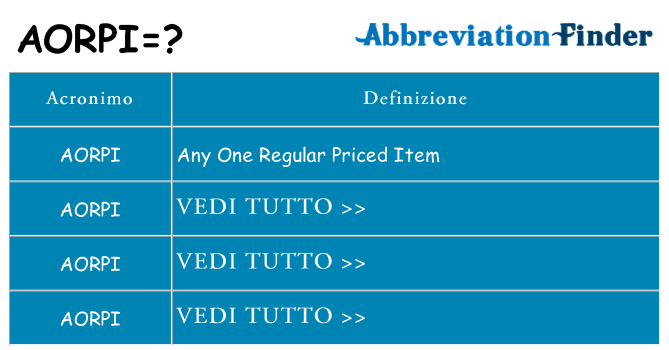 Che cosa significa l'acronimo aorpi