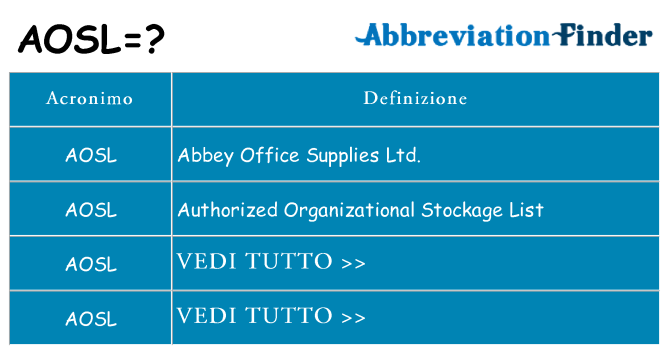 Che cosa significa l'acronimo aosl