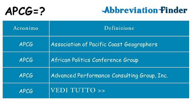 Che cosa significa l'acronimo apcg