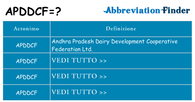 Che cosa significa l'acronimo apddcf