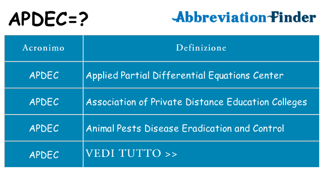 Che cosa significa l'acronimo apdec