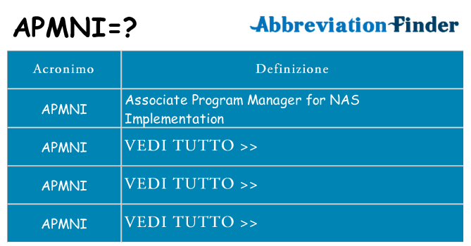 Che cosa significa l'acronimo apmni