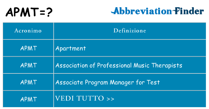 Che cosa significa l'acronimo apmt