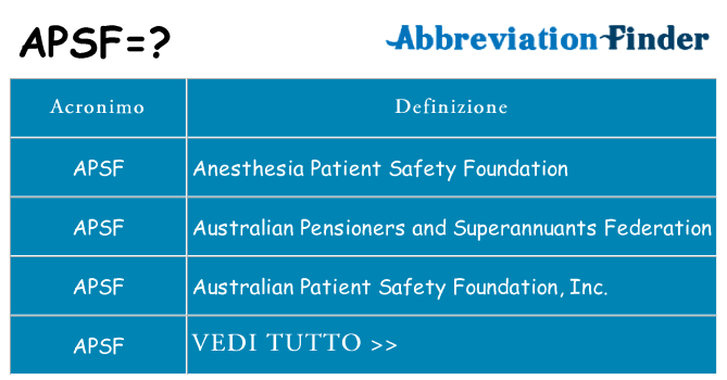 Che cosa significa l'acronimo apsf