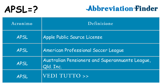 Che cosa significa l'acronimo apsl