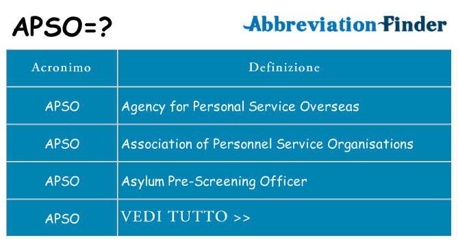 Che cosa significa l'acronimo apso