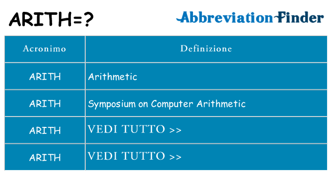 Che cosa significa l'acronimo arith