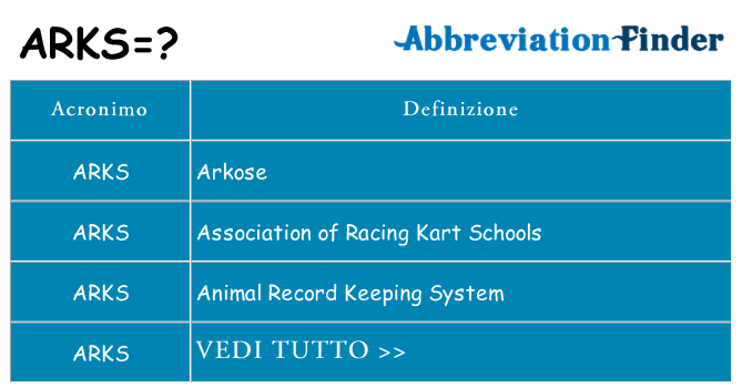Che cosa significa l'acronimo arks