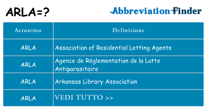 Che cosa significa l'acronimo arla