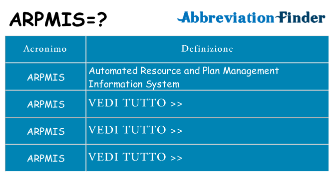 Che cosa significa l'acronimo arpmis