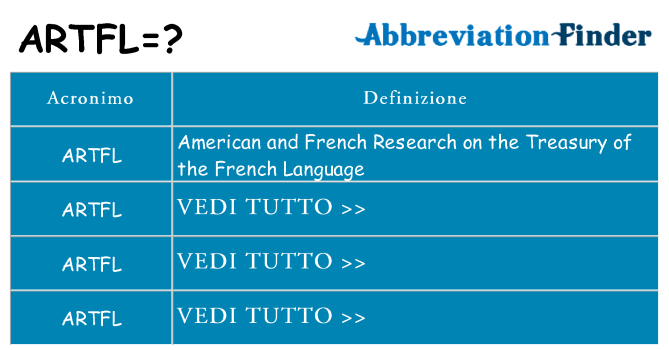 Che cosa significa l'acronimo artfl