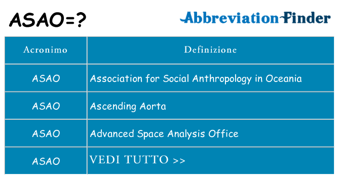 Che cosa significa l'acronimo asao