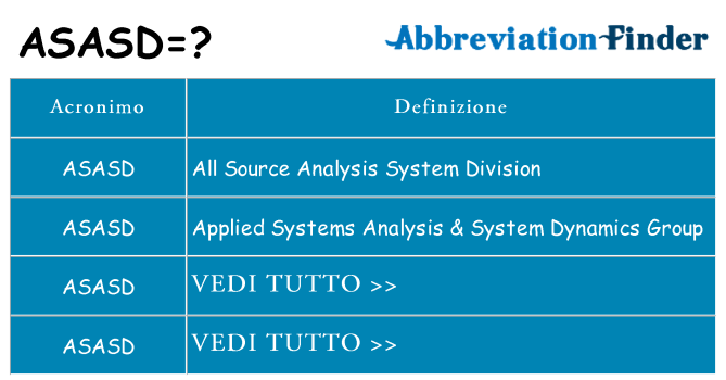 Che cosa significa l'acronimo asasd