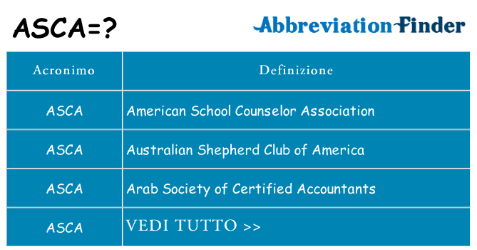 Che cosa significa l'acronimo asca