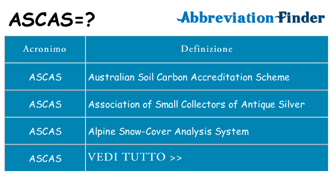 Che cosa significa l'acronimo ascas