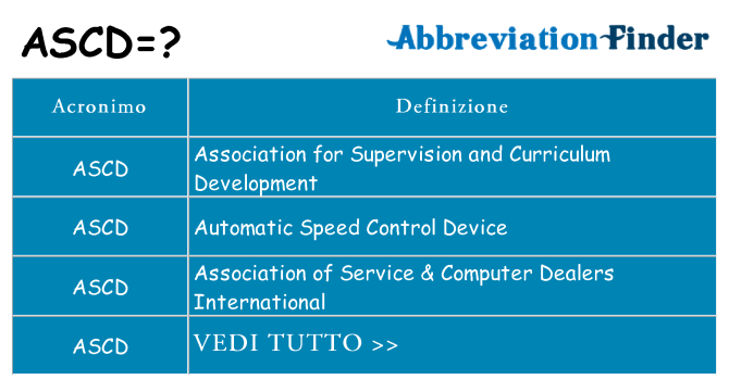 Che cosa significa l'acronimo ascd