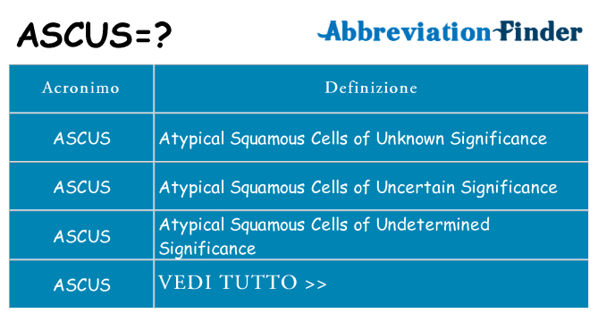 Che cosa significa l'acronimo ascus