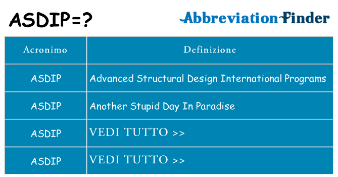 Che cosa significa l'acronimo asdip