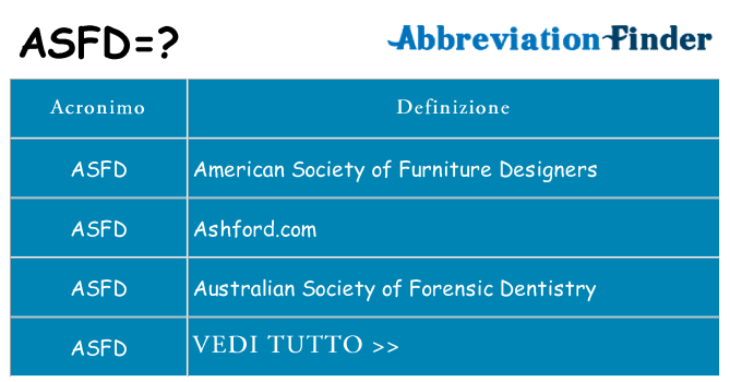 Che cosa significa l'acronimo asfd