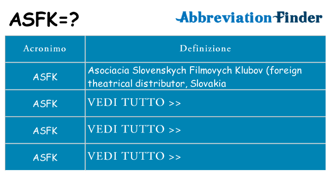 Che cosa significa l'acronimo asfk