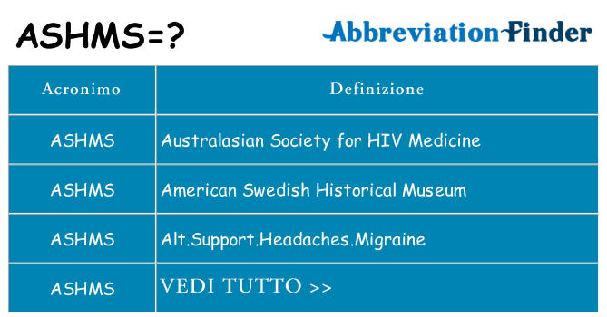 Che cosa significa l'acronimo ashms