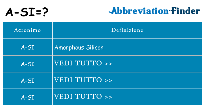 Che cosa significa l'acronimo a-si