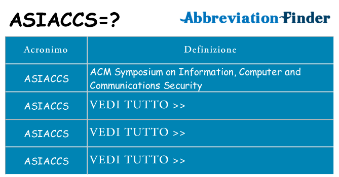 Che cosa significa l'acronimo asiaccs