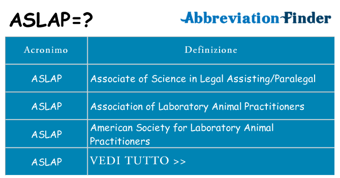 Che cosa significa l'acronimo aslap