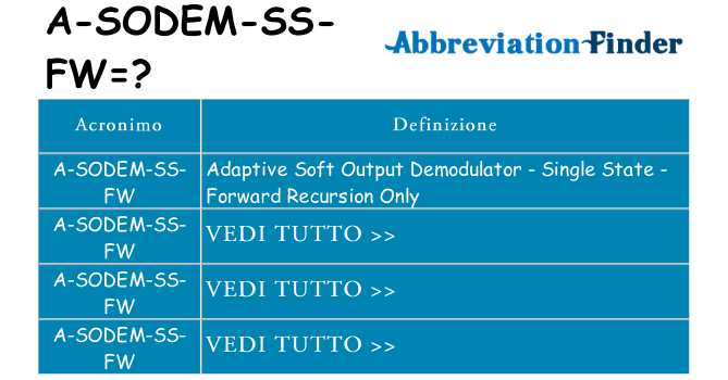 Che cosa significa l'acronimo a-sodem-ss-fw