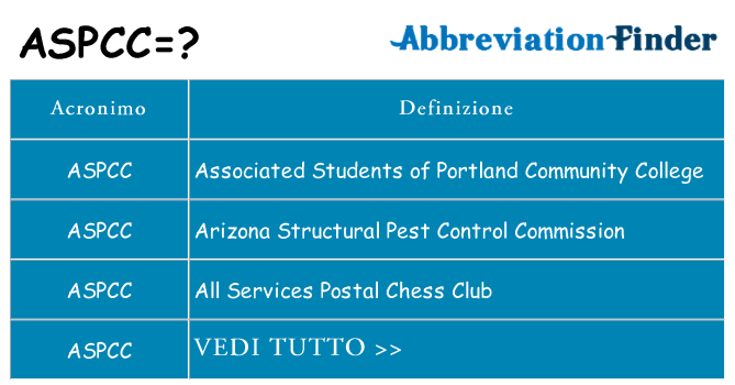 Che cosa significa l'acronimo aspcc