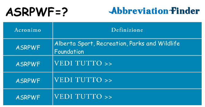 Che cosa significa l'acronimo asrpwf