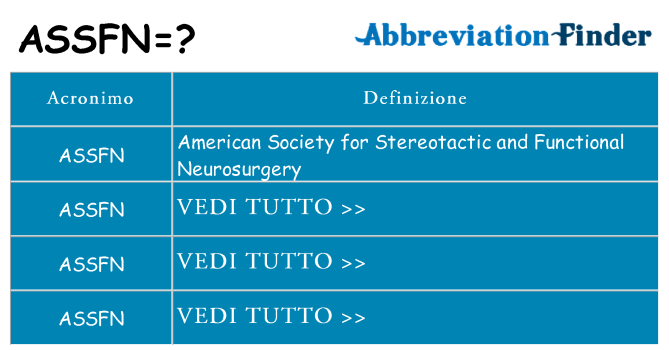 Che cosa significa l'acronimo assfn