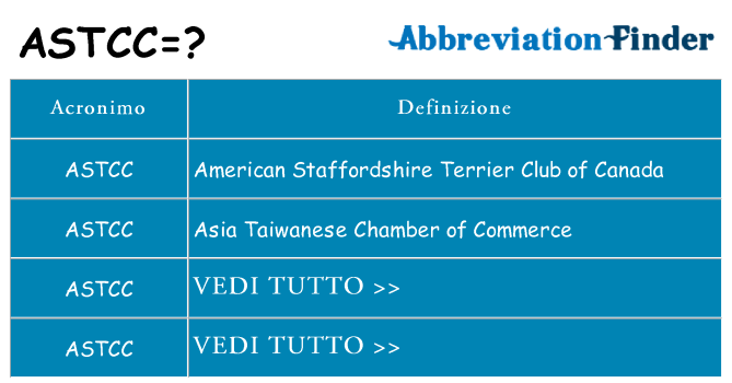 Che cosa significa l'acronimo astcc