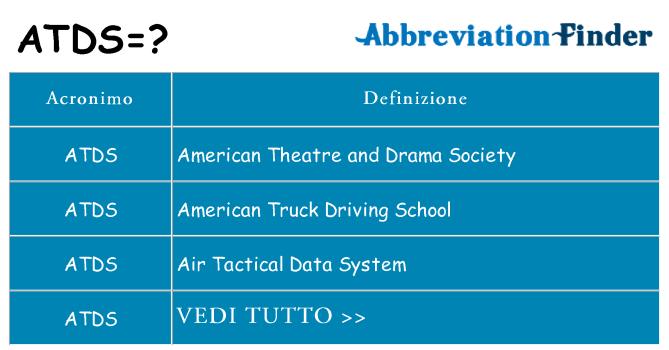 Che cosa significa l'acronimo atds