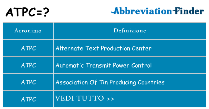 Che cosa significa l'acronimo atpc