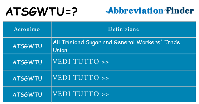 Che cosa significa l'acronimo atsgwtu