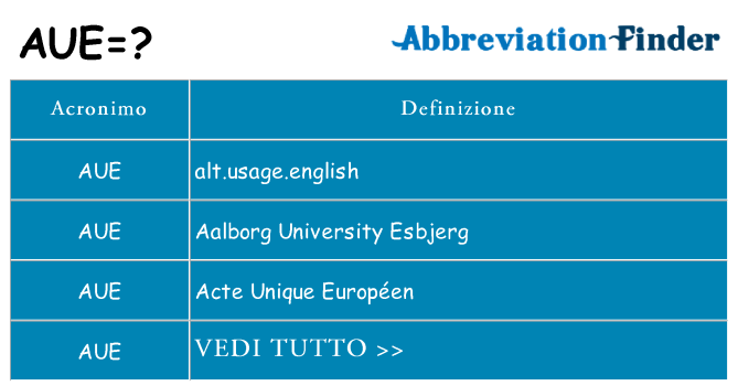 Che cosa significa l'acronimo aue