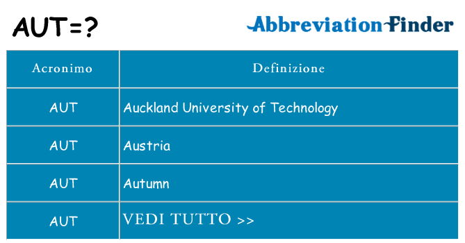 Che cosa significa l'acronimo aut