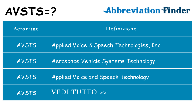 Che cosa significa l'acronimo avsts